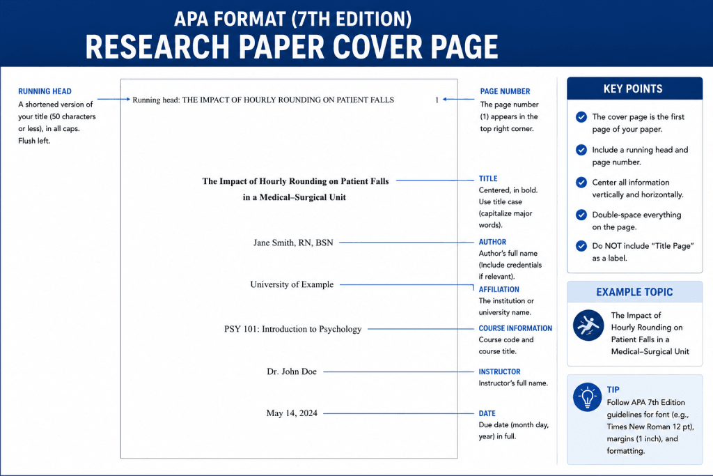 APA Format (7th Edition) Research Paper Cover Page
