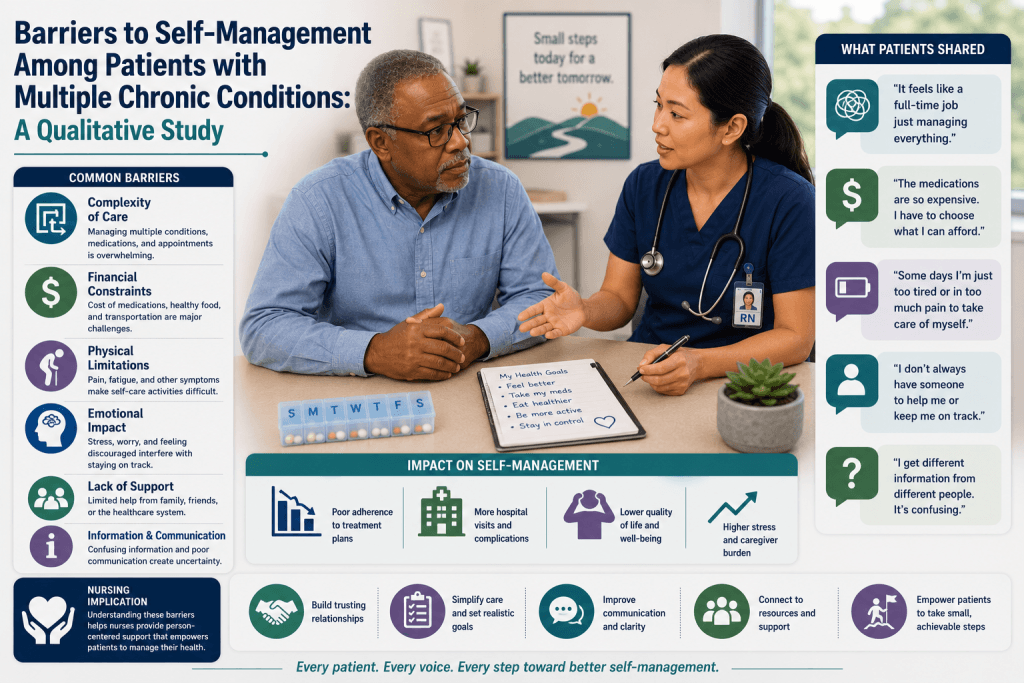 Barriers to Self-Management Among Patients with Multiple Chronic Conditions